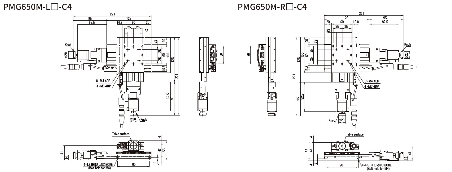 PMG650M-LA-CJ | SURUGA SEIKI Co., Ltd.